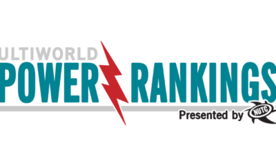 College Power Rankings, Presented By NUTC [Mar 20, 2024]