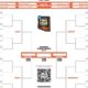2024 NCAA printable bracket, schedule for March Madness