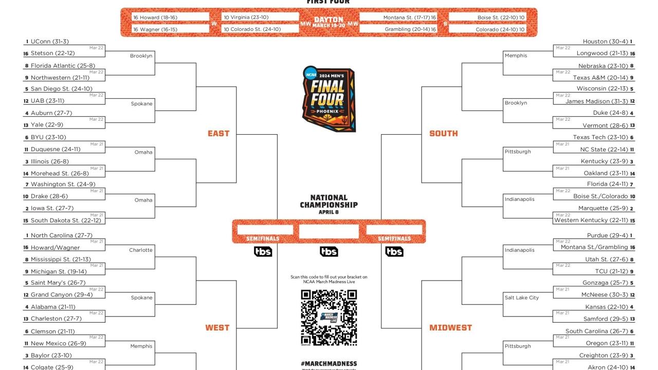 2024 NCAA printable bracket, schedule for March Madness