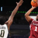 Temple loses to UAB in AAC championship game, ending NCAA Tournament hopes