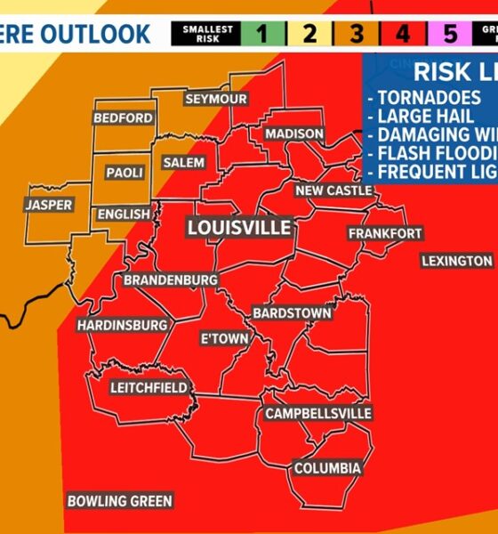 Tornado chances for Kentucky and Indiana Tuesday