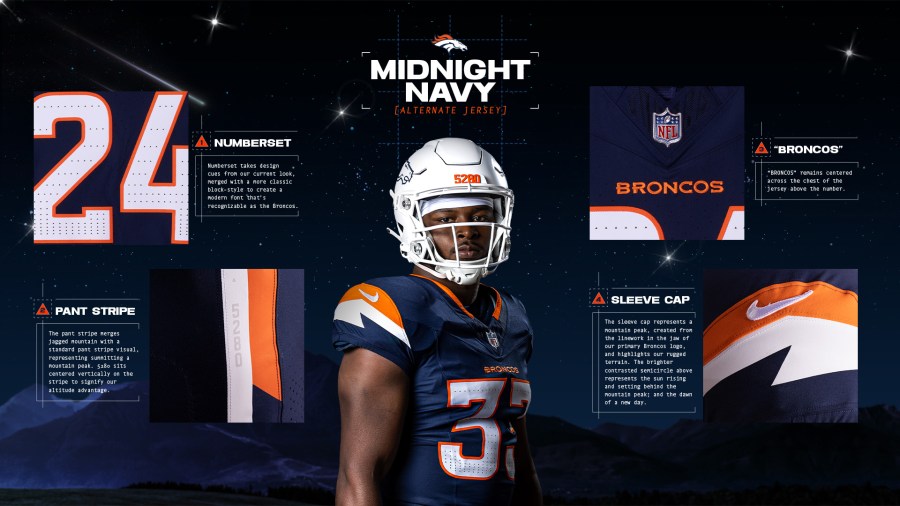 The Denver Broncos new Midnight Navy alternate jersey was unveiled on April 22, 2024