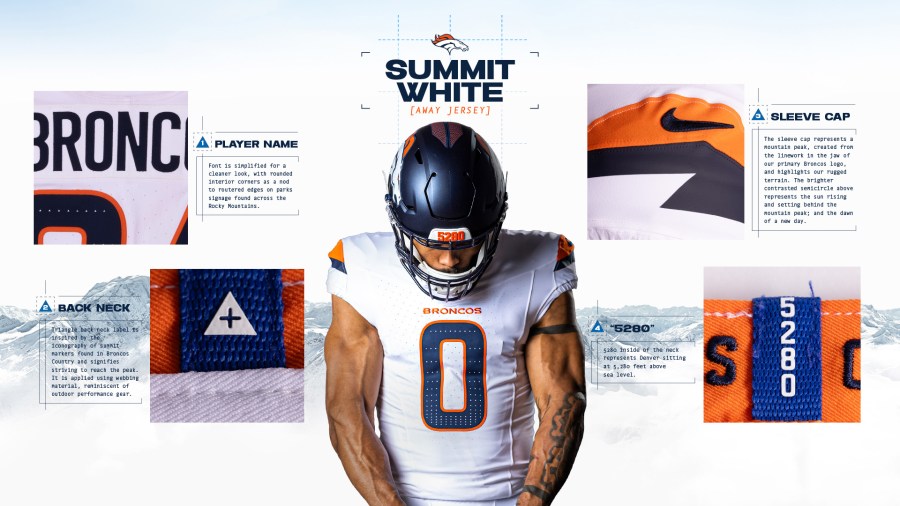 The Denver Broncos new Summit White away jersey was unveiled on April 22, 2024