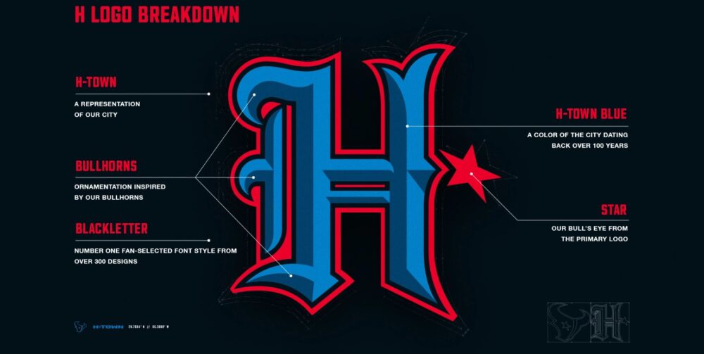 H Logo breakdown (Photo Credit: Houston Texans)