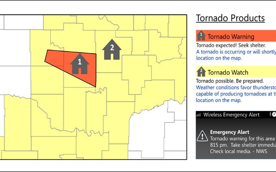 Tornado watch vs. warning