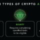 Image highlights the 3 main types of crypto airdrops, including standard/raffle airdrops, bounty airdrops, and holder/exclusive airdrops.