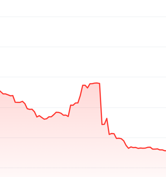 $SOLBLOCK Price Chart