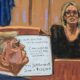 What Stormy Daniels said in Trump trial testimony, from the transcript