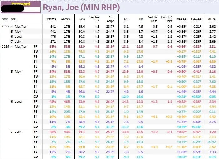 Joe Ryan Mix.jpg