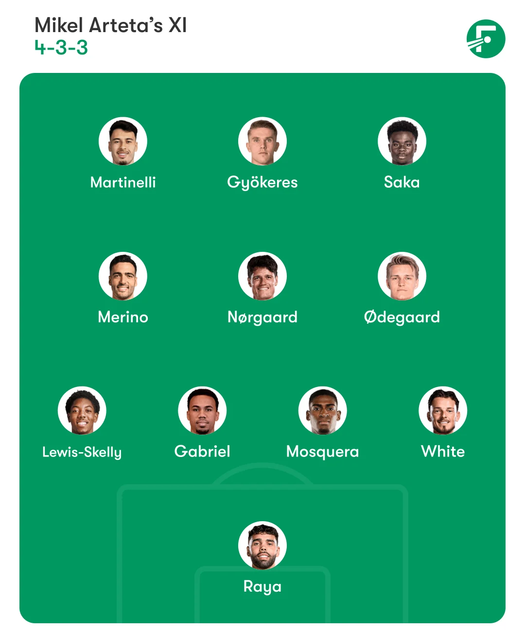 Arsenal